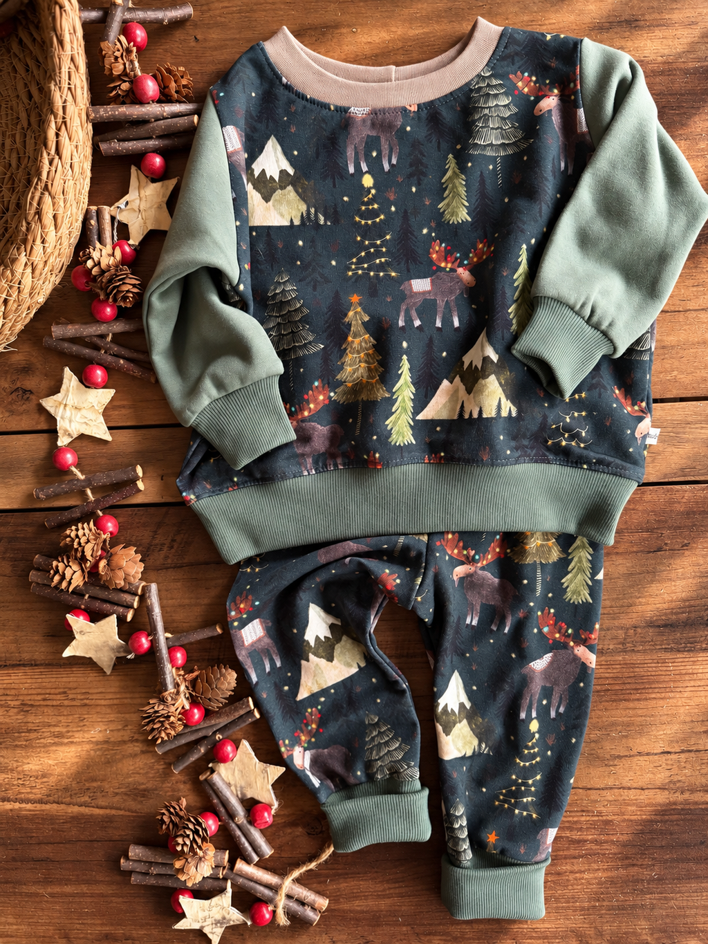 Holiday Threads